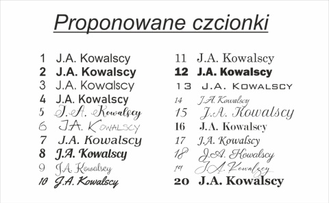 Identyfikator osobowy, personalny Identyfikator osobowy, personalny